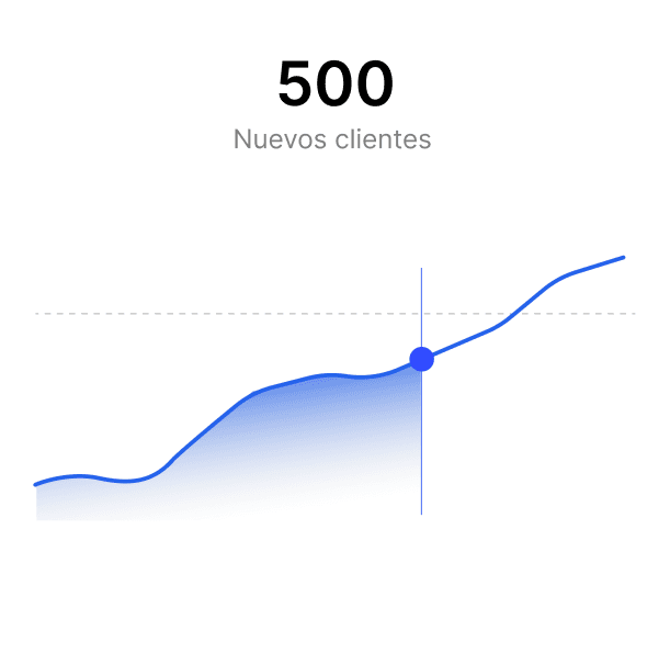 Analíticas en tiempo real