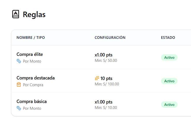 Gestión avanzada de reglas